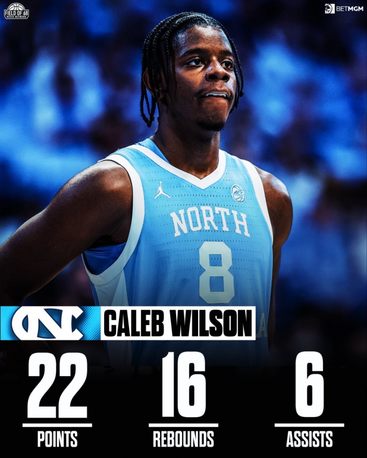 追梦：联盟未来的门面或许还在大学里 有可能就是凯莱布·威尔逊